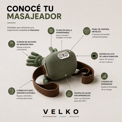 VELKO™ Palm — Masajeador Cervical con Calor