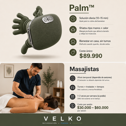 VELKO™ Palm — Masajeador Cervical con Calor